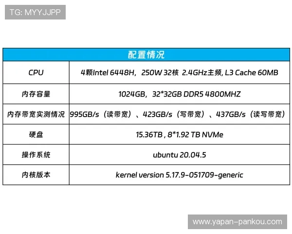 波胆大数据模型泛体育平台对比评测避坑防骗指南 波胆大数据模型泛体育平台对比评测避坑防骗指南