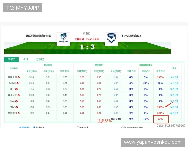 玩球波胆最高能中多少避坑防骗品牌入口下载评测